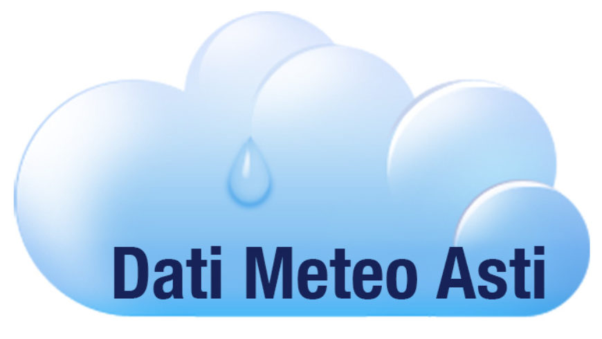 Nubi sparse con massime in calo | Previsioni Meteo 19 gennaio 2022