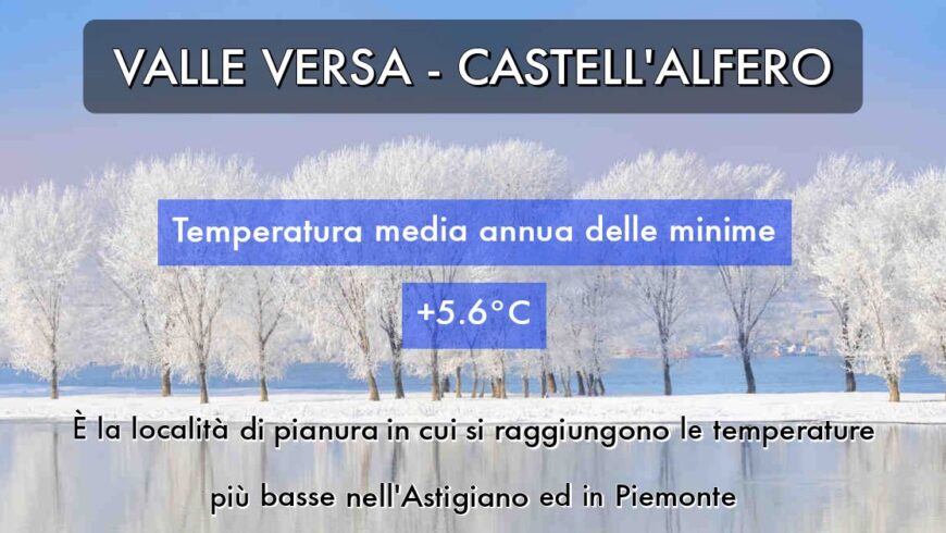 Valle Versa – Castell’Alfero